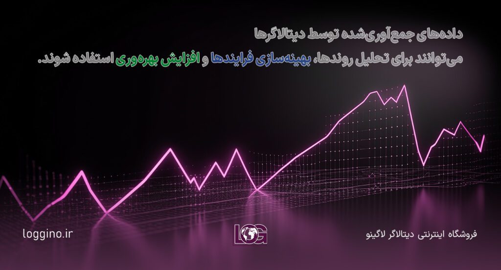 تصویر یک صفحهی مشکی با یک گراف بنفش درخشان که دارای یک متن سفید رنگ درمورد کاربرد دیتالاگر است