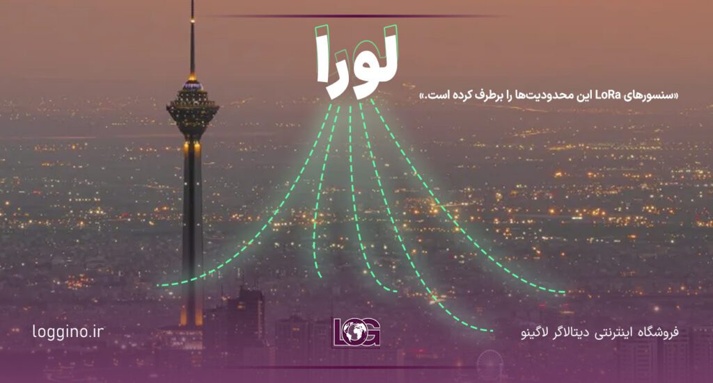 تصویری از تهران به همراه کلمه لورا و جلوه های فانتزی